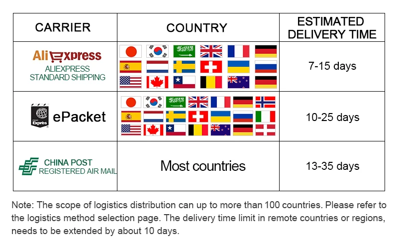 Hd91c2945be57479f8daa90bb193c12edD