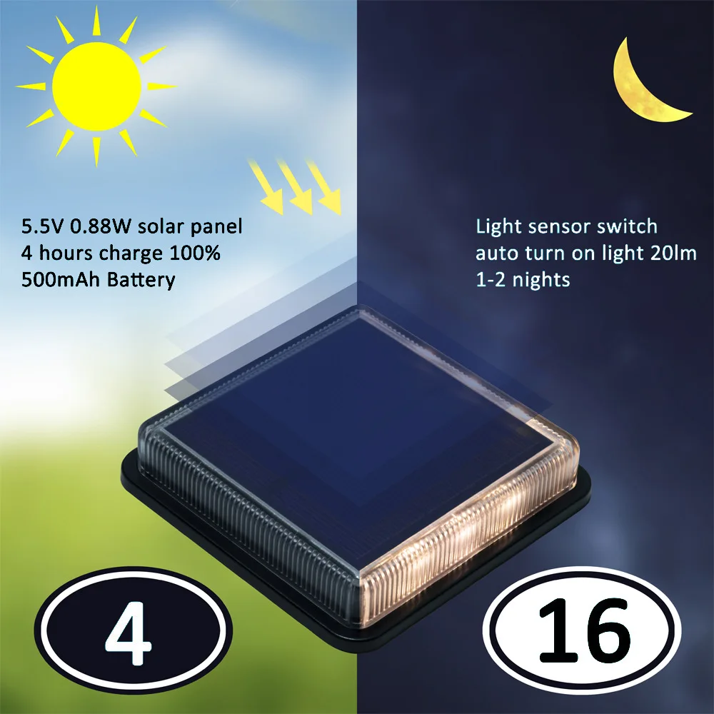 IP68 Waterproof LED Solar Powered Road Stud Light Road Reflective Ground Light white Constant ON Warning