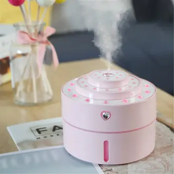 

USB Air Humidifier with 7 Color Change LED Night light Atomizer Diffuser Aroma Diffusor Anion Mist Maker Fogger