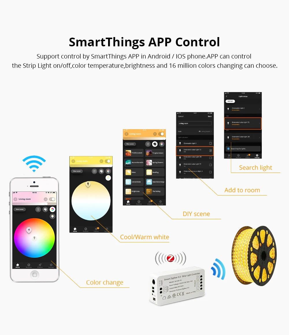 Zigbee 3,0 смарт-светильник RGB RGBW Светодиодная лента управления 12 В 12 в 24 в приложение управление Совместимо с echo Smartthings