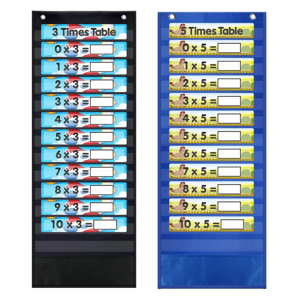 Reusable Multiplication Table Poster Math Charts Teaching Aid Classroom Home for Children | Дом и сад