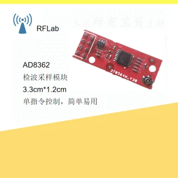 

Detector Module Integrated Detection and Sampling Module RMS Power Response AD Sampling