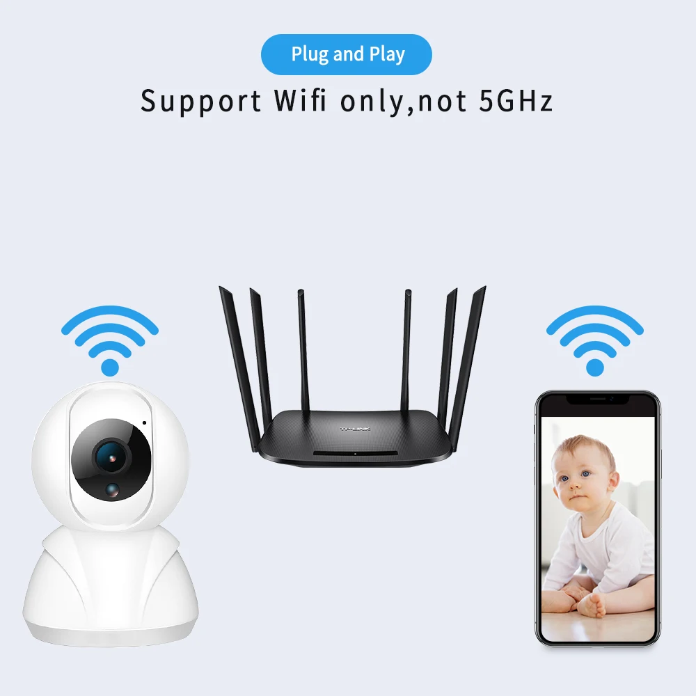 IP камера 2MP Wi-Fi беспроводная сеть CCTV камера домашняя камера безопасности P2P умная дорожка движения HD 1080P Wifi IP радионяня