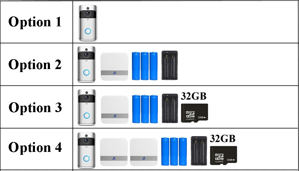 V5 Deurbel Met камера WiFi дверной Звонок камера визуальный домофон с Chime ночного видения IP дверной звонок беспроводной домашней камеры безопасности