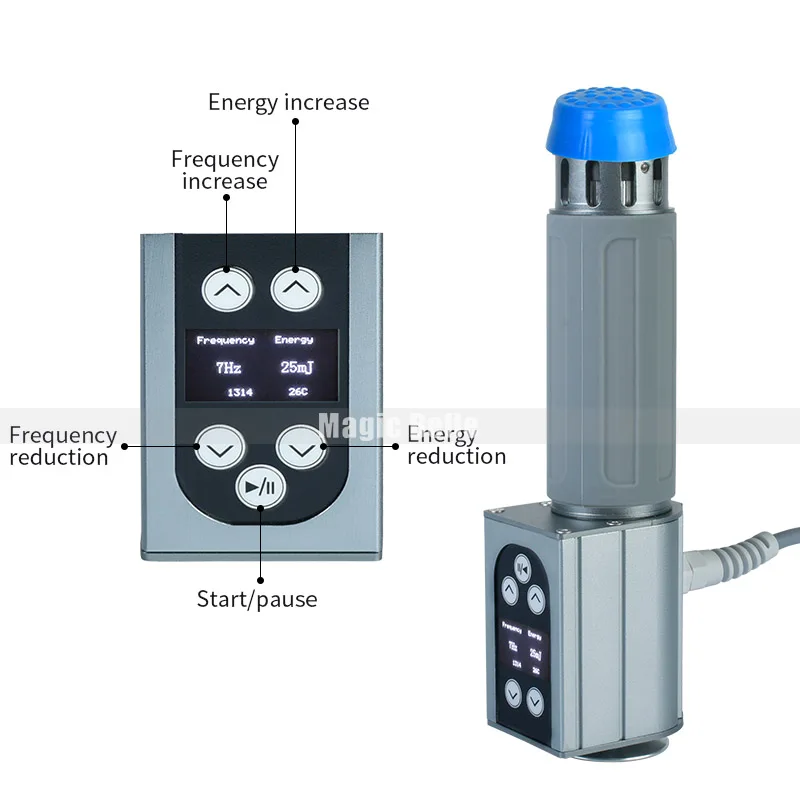 Hot! Double Channel Physical Pain Therapy System Acoustic Shock Wave Machine For Pain Relief Reliever ED Treatment Body Slimming