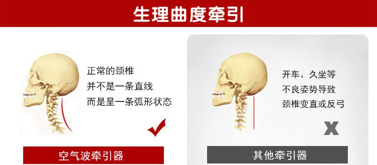 Шейное тяговое устройство для домашнего растяжения патологическое лечение шеи поддержка шеи медицинская надувная коррекция шеи шейки матки для взрослых