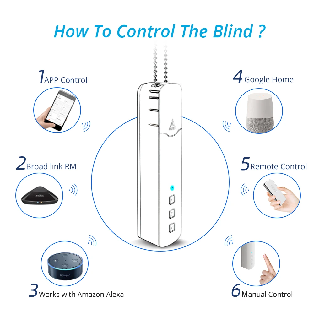 Assistente de Controle Zemismart Tuya Wifi Rolo Sombra Motorista Cego Motor Inteligente Vida Aplicativo Temporizador Alexa Google Voz - Image 5