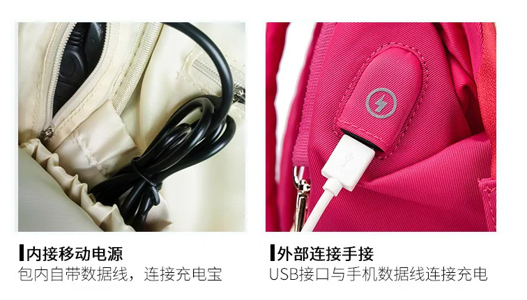 Подгузник для беременных, сумка для мам с USB, большой рюкзак для кормления, рюкзак для путешествий, дизайнерская коляска, Детская сумка, рюкзак для ухода за ребенком
