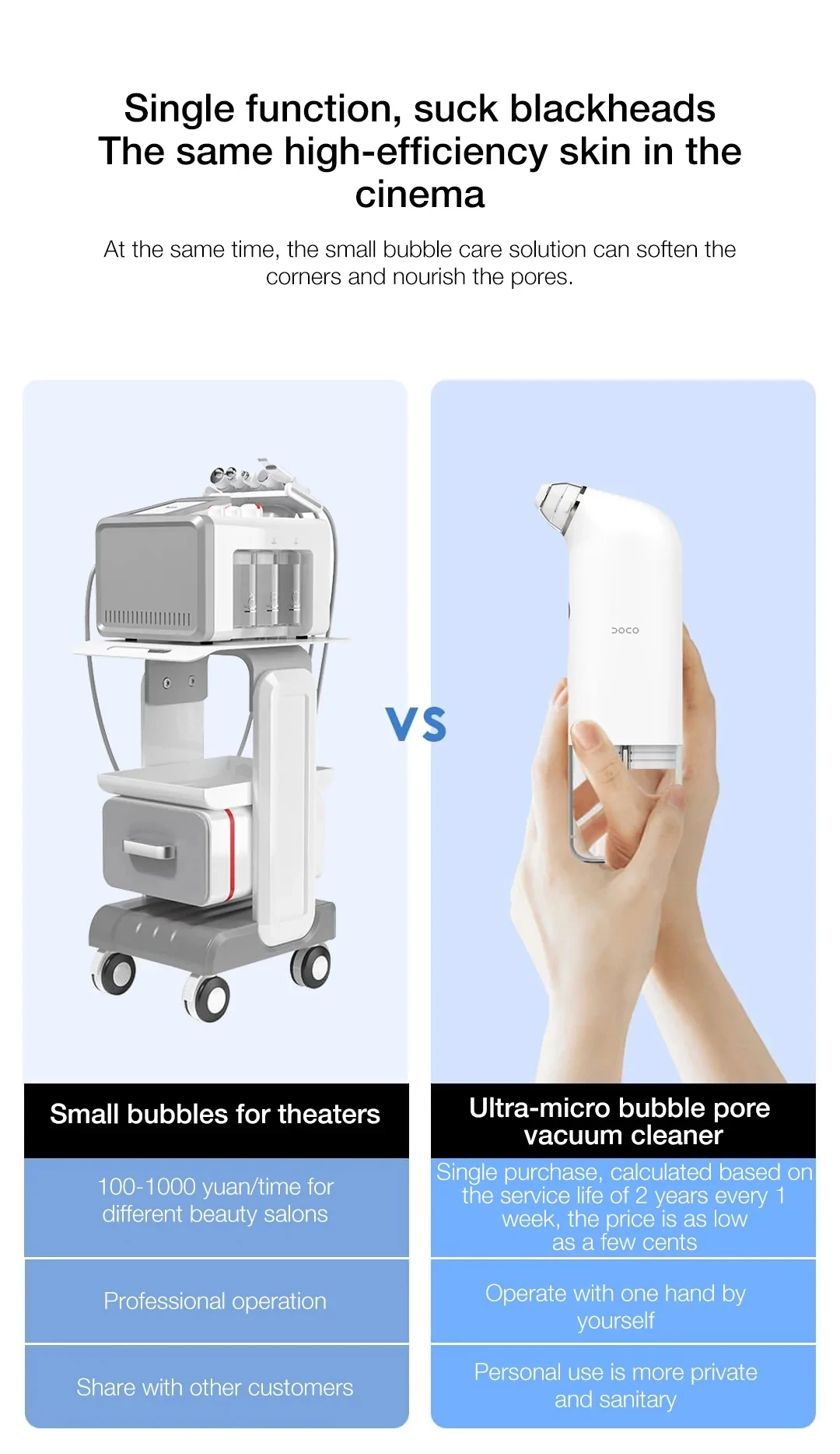 New Xiaomi DOCO Pore Vacuum Cleaner Blackhead Remover Electric Acne Cleaner Pore Cleaner Machine Facial Beauty Clean Skin Tool