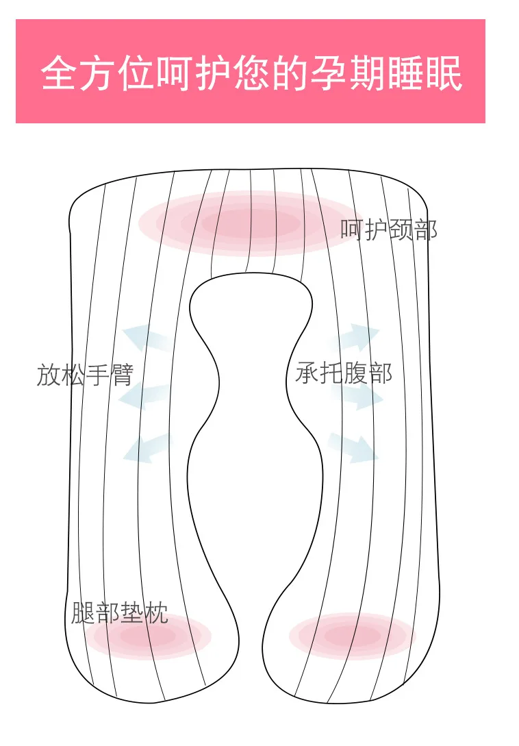 Pillow Side Sleeper Pregnant Women Bedding Full Body U-Shape Cushion Long Sleeping Multifunctional Maternity Pillows