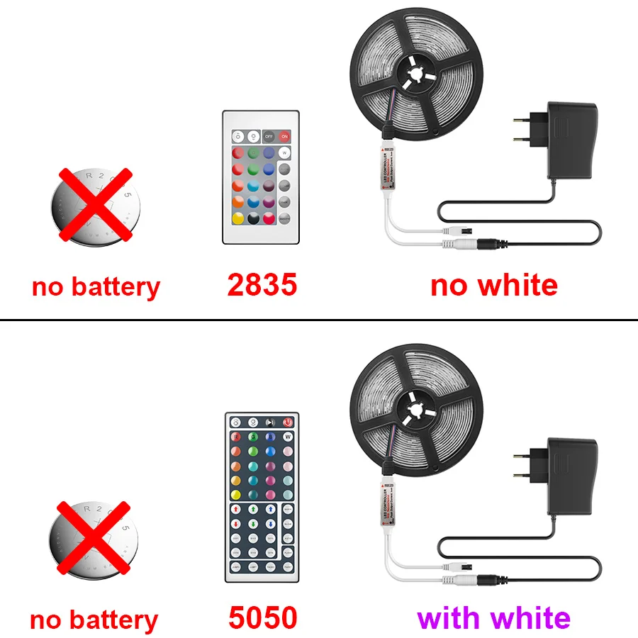 Just For Korea LED Strip Light RGB 5050 SMD 2835 Flexible Ribbon fita led light strip 5M 10M 15M Tape Diode DC 12V | Лампы и освещение