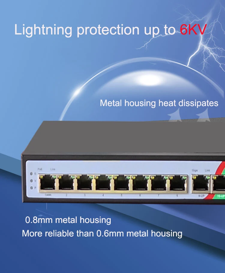 lightning and heat