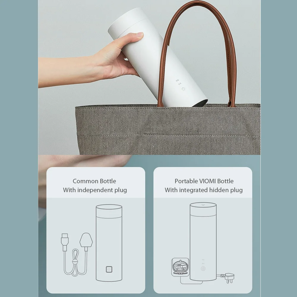 Xiaomi-VIOMI-Kettle-Electric-Bottle-Cup-Portable-Heating-Thermal-Mug-for-Tea-Coffee-Milk-Powder-Travel (2)