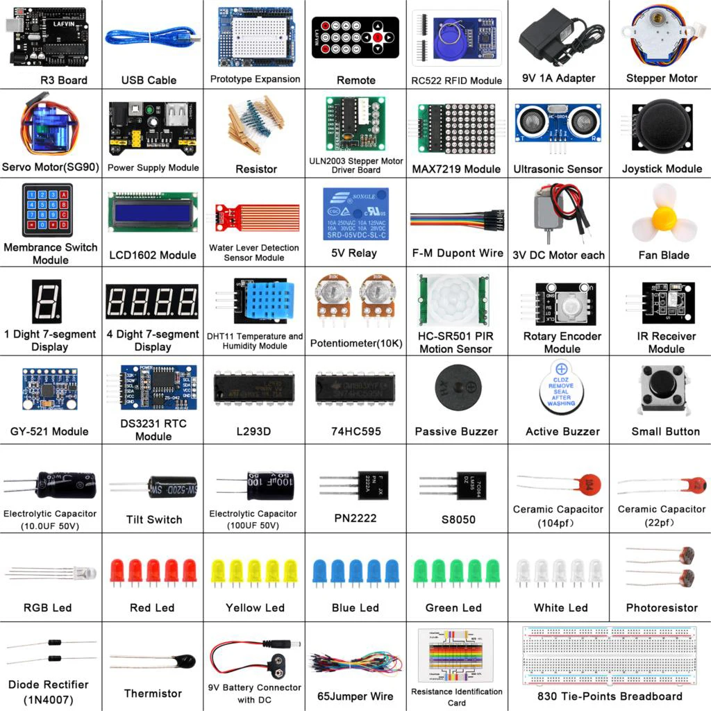 10 компл./лот LAFVIN для UNO R3 полный стартовый набор для проекта для Arduino в комплекте с обучающим руководством