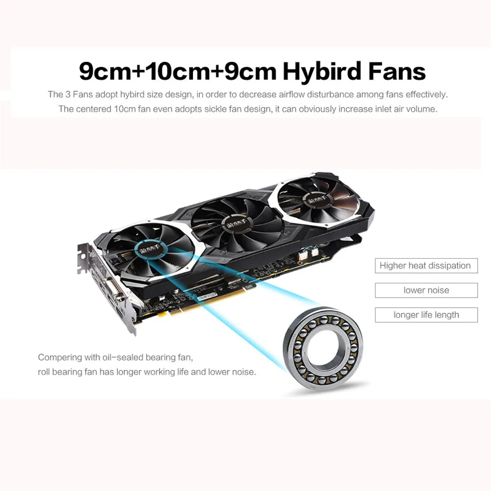 Yeston RX 580 8Gb видеокарта Gpu 256Bit Ddr5 Pci-E 3,0 4 x Hdmi 14 нм компьютерная видеокарта