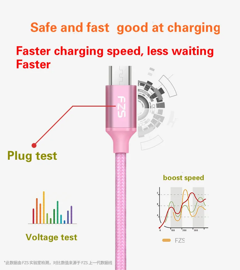 Портативный 2 в 1 Выдвижной Кабель Micro USB кабель type C кабель для iphone X Xr 8 7 6 samsung S7 huawei Honor 9 Xiaomi 5X телефон