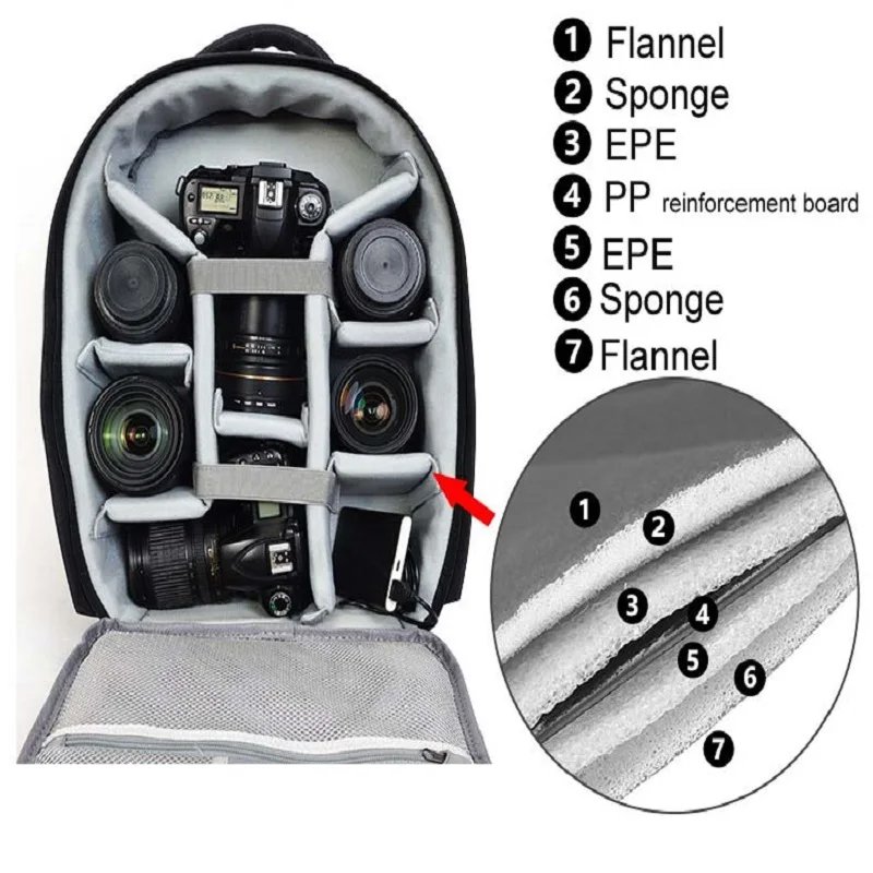 HTB1TwlvSAzoK1RjSZFlq6yi4VXam