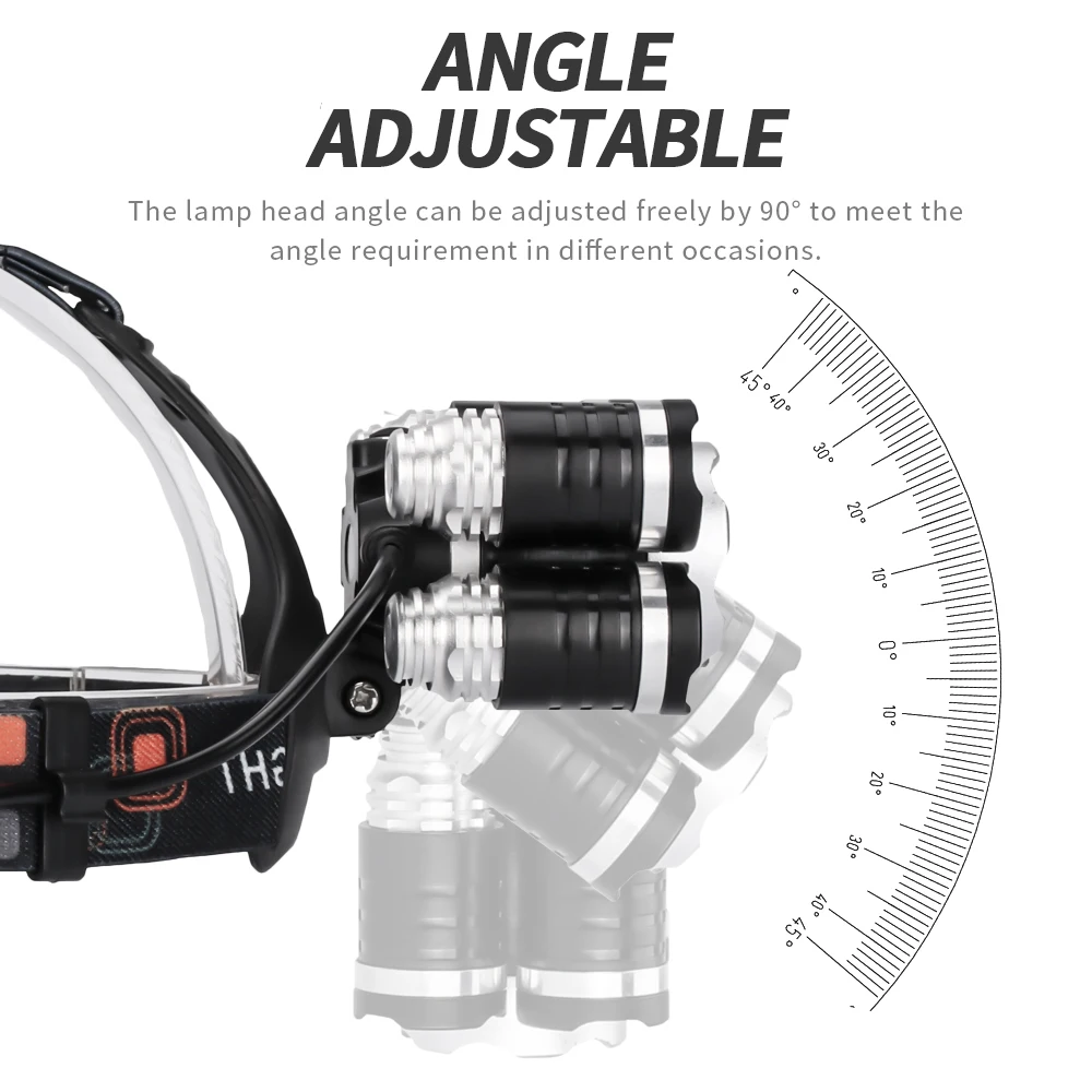 Headlamp Led Headlight LED 4XPE 1T6 Head Lamp Flashlight Torch head light with 18650 battery Best For Camping, fishing
