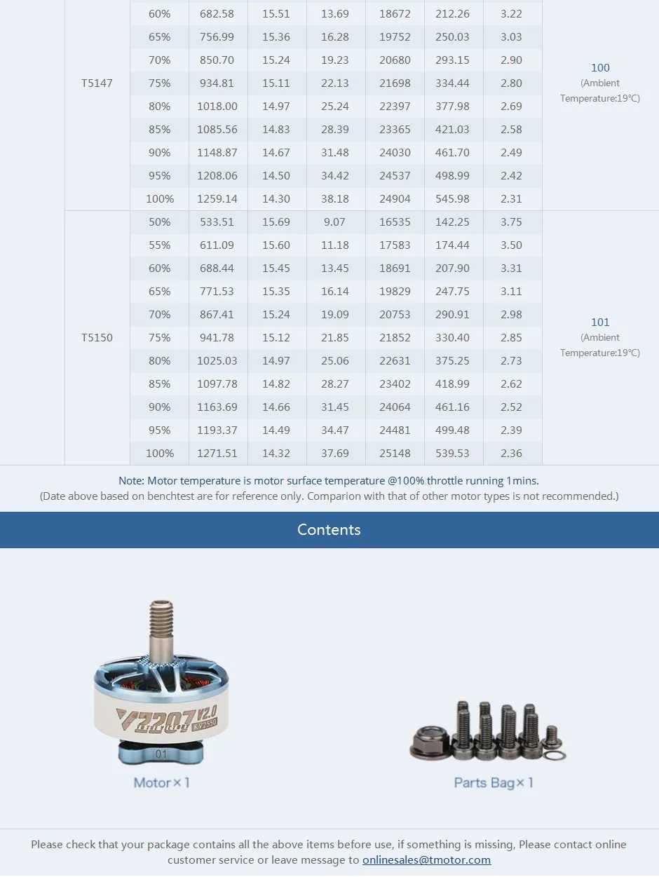 T-Motor, Velox V2.0 V2306 V2307 Motor SPECIFICATIONS Wheelbase