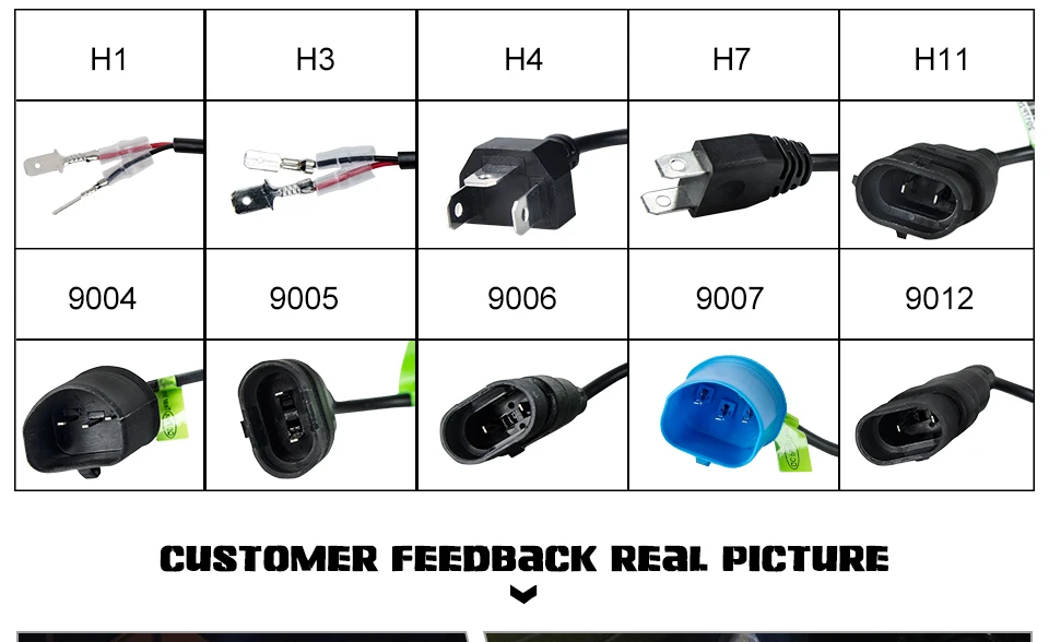 2pcs Blub Auto Car H11 H1 H7 H4 LED Headlights 9005 hb3 9006 hb4  Fog Light For Honda Fit Civic CR-V jazz Accord nc750x City (12)