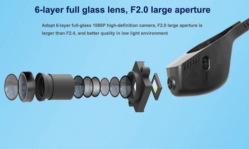 Six Glasss HD 1080P Lens --- Sony IMX323