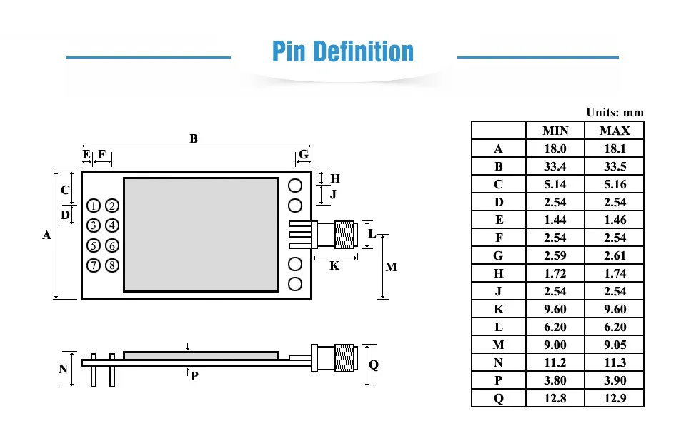 E01-ML01DP5 большой диапазон SPI nRF24L01P 2,4 ГГц 100 мВт SMA антенна IoT беспроводной приемопередатчик приемник радиочастотный модуль