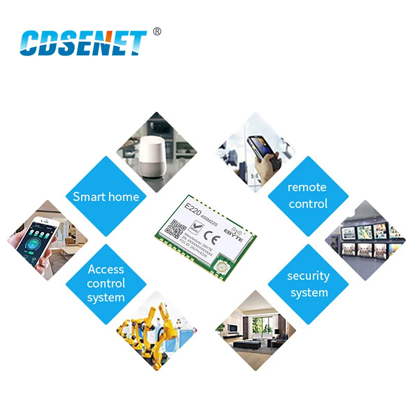 Wireless Module LLCC68 LoRa Wireless Module 433Mhz 470Mhz 22dBm 6km Long Range E220-400M22S CESENET RF Receiver Transmitter PA+LNA IPEX Antenna