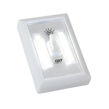 

Led lamp on a magnet