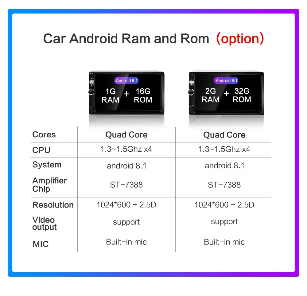 2G RAM 2 din Autoradio 2Din Android Autoradio lecteur multimédia pour Nissan Hyundai Kia toyata Chevrolet Ford Suzuki Mitsubishi