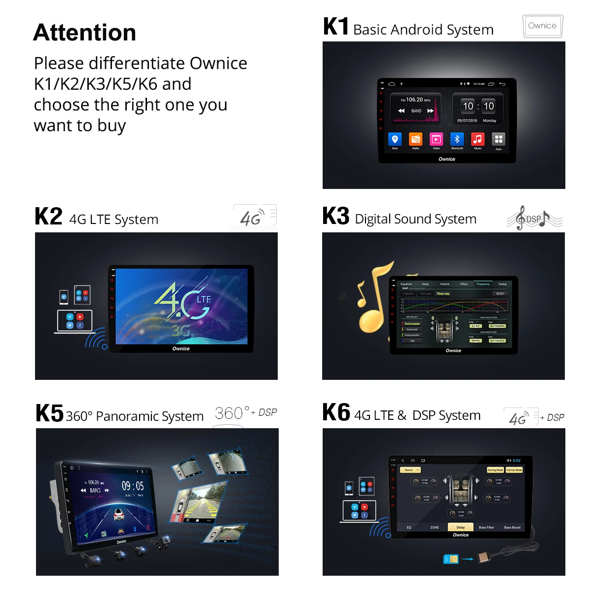 Sale Ownice K1 K2 K3 Android 9.0 8 Core GPS Navigation Car DVD Player for BMW E39 IPS 32G ROM Support 4G SIM DAB+ DVR TPMS Carplay 4