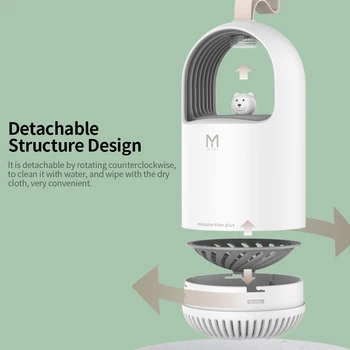 

M108 Mosquito Killer Lamp USB Electric Repellent UV Mosquito Trap Mute Insect Killer Lovable Bear harmless healthy for Home