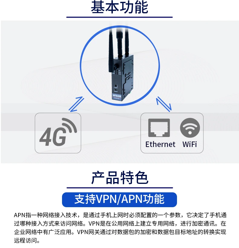 3G4G беспроводной маршрутизатор Китай Unicom мобильная полная сетевая карта SIM к проводному сетевому порту Hf-8104Industrial качество Sup порт s APN/vpn-порт