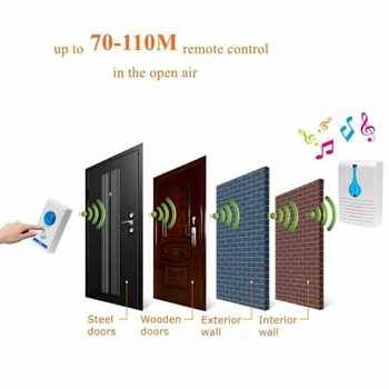 

LED Indication Household Wireless Doorbell 2 Receiver 100M Range Remote Control Wireless Home Music Doorbell