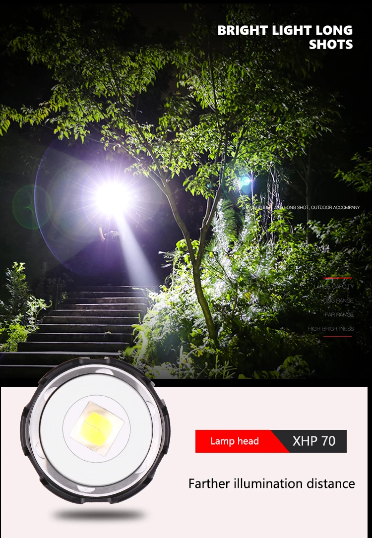 Яркий XHP90 XHP70.2 перезаряжаемый светодиодный фонарик супер мощный фонарь Водонепроницаемый зум охотничий свет использовать 18650 или 26650 Battey