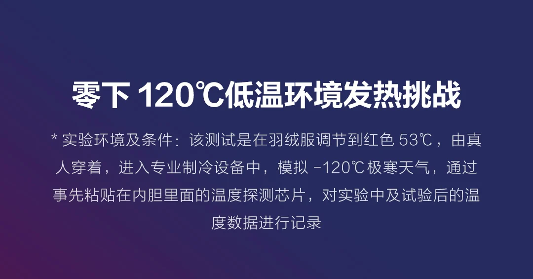 Предпродажный Xiaomi Youpin Cottonsmith мульти-зоны нагрева три в одном смарт-пуховик может решить 120 градусов ниже нуля