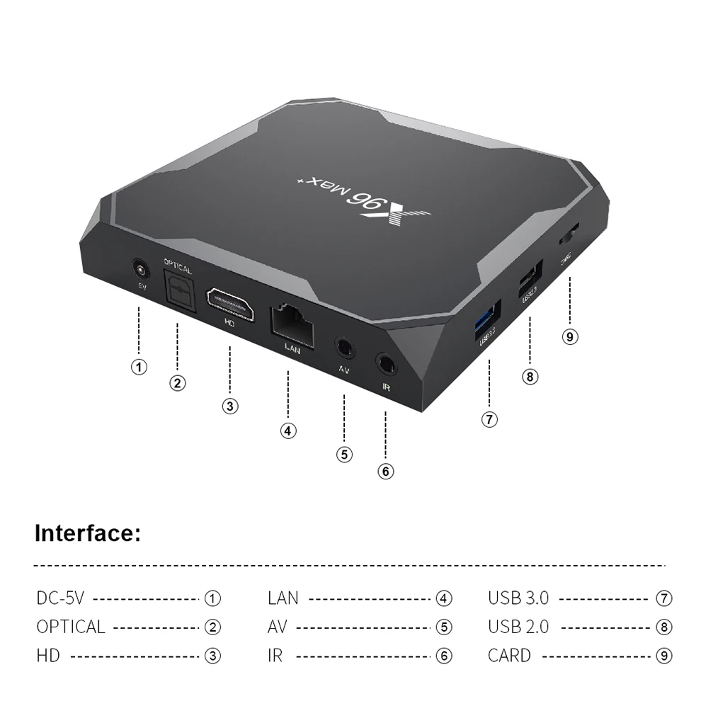  X96 Max Plus Android 9.0 Smart TV BOX 4GB/64 GB TVBOX Amlogic S905X3 H.265 4K 2.4G 5G WiFi Media Pl - 4000317316316