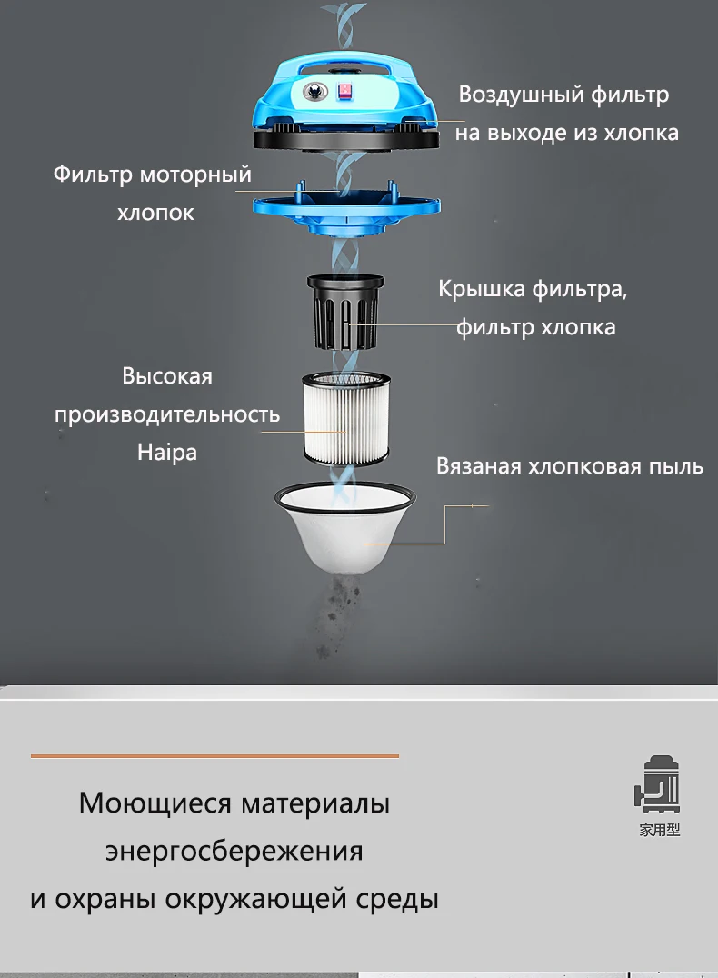 JIE NUO бытовой пылесос супер мощная Высокая усиленная сушка и влажный выдув большой всасывающий немой удобный ковер