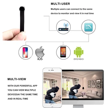 

WIFI Network mini Camera Webcam IP P2P HD 1080P Mini Camera DIY Wireless Cam Module Motion Activated DV Camcorder Small