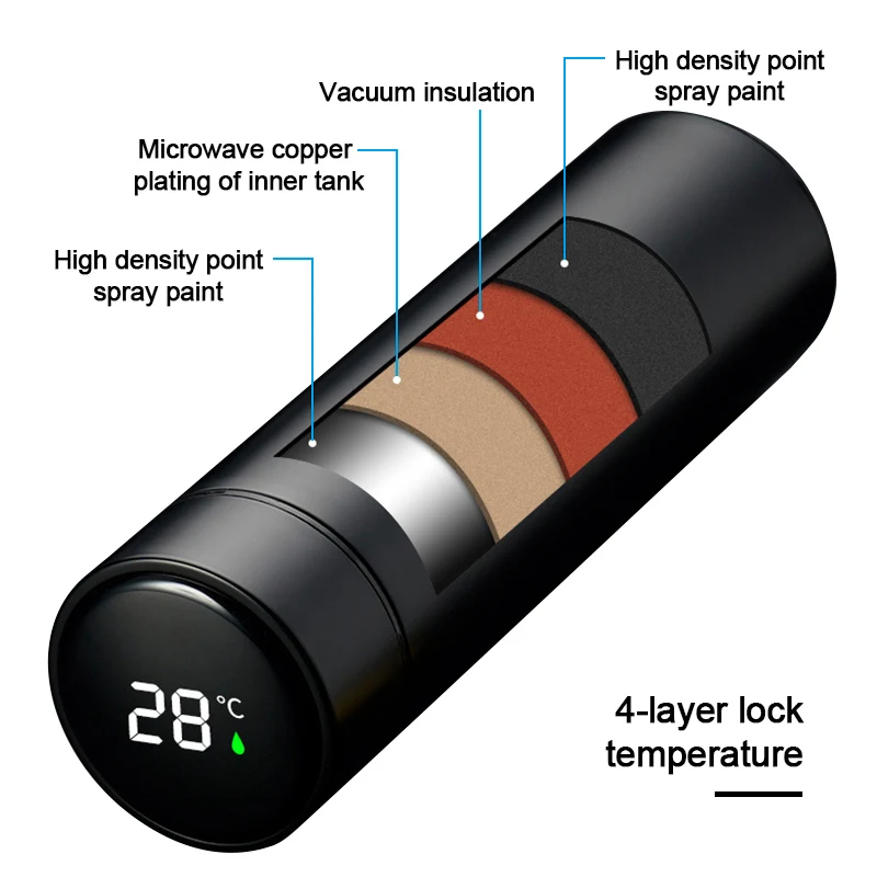 500ML Intelligent Water Bottle Cooler Stainless Steel Thermos Coffee bottle Temperature Display Leakproof Sport Vacuum Flasks
