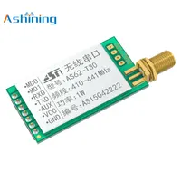 Communication Equipment