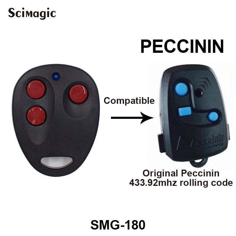 

3 Buttons Garage Door Automatic Peccinin Compatible 433.92Mhz Remote control garage door for gate control garage command
