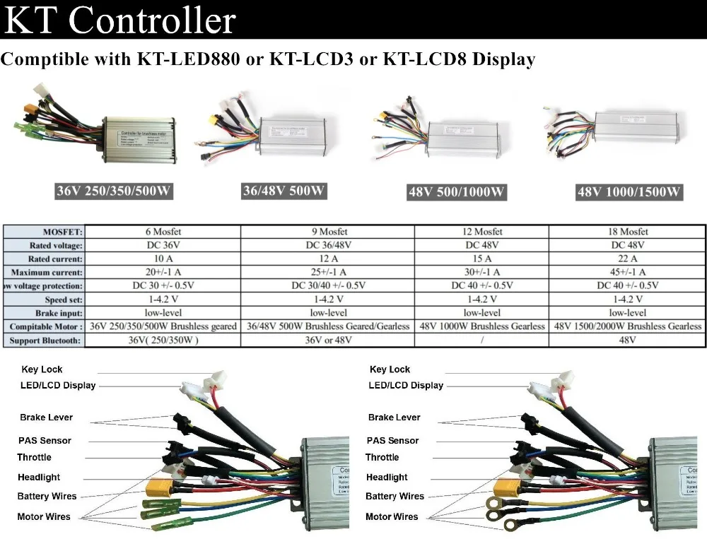 KT控制器描述图