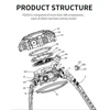 Smart Electronics