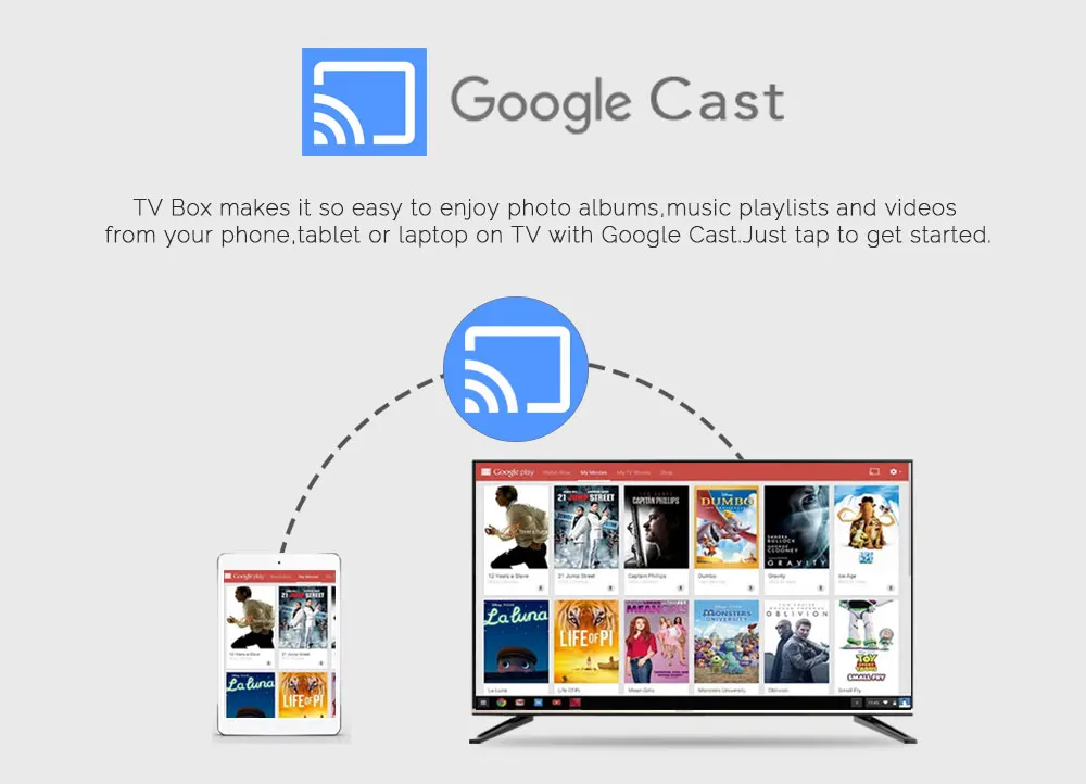 Mecool KM8 Android 9,0 tv Box Voice 2 Гб 16 Гб Amlogic S905X 2,4G WiFi HDR 10 H.265 4K@ 60fp Dolby Google Cast сертифицированная коробка