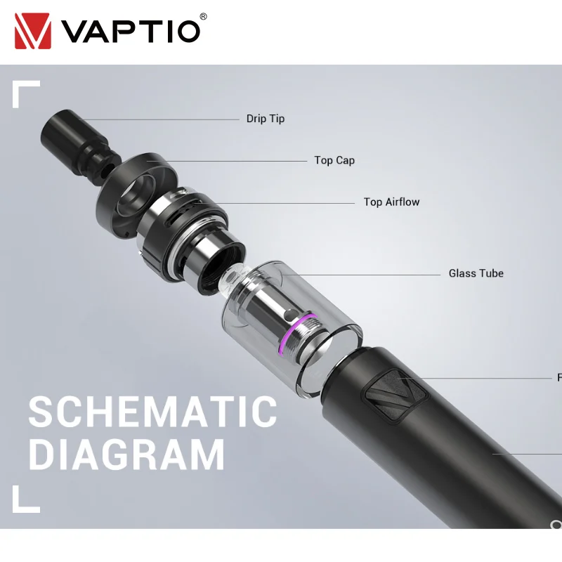 ?2020 NEW?vape pen kit Vaptio PALO Kit 23W Max 1500mAh built-in battery 2ml tank capacity cigarette electronique