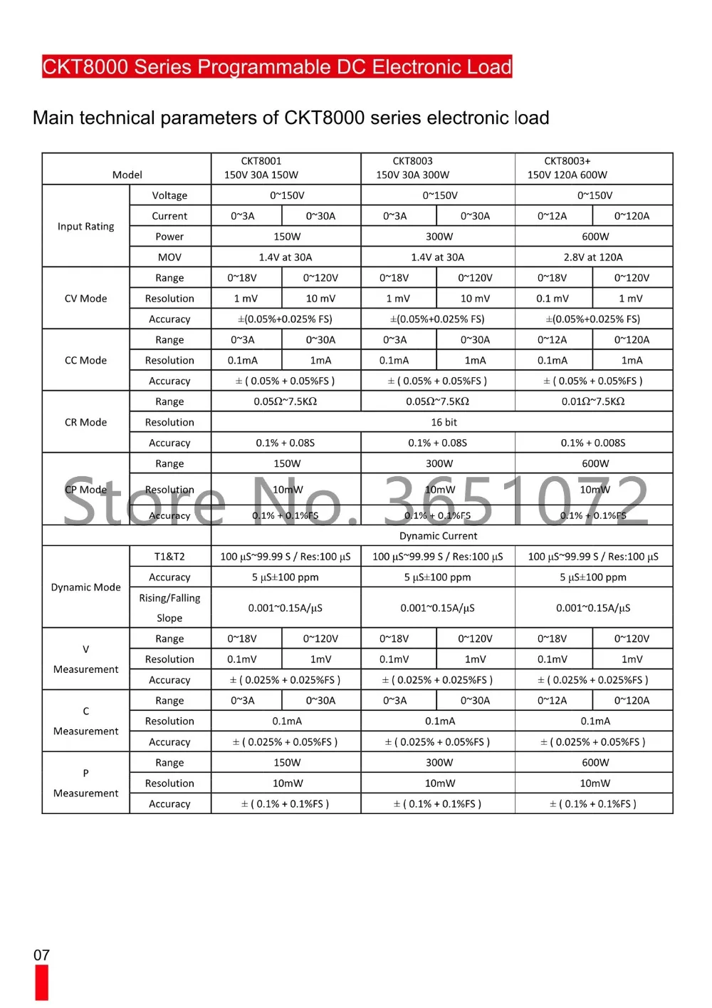 CKT8003 150V 30A 300W профессиональный поставщик программируемой электронной нагрузки постоянного тока