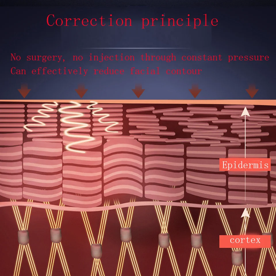 Linlin V-Face бандаж для mandibuly zygomatic массаж на лицо тоньше машина для коррекции асимметричного лица в Корее