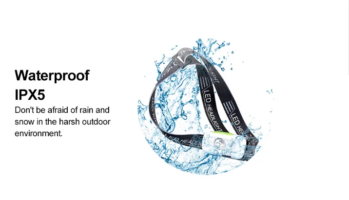 TOPCOM 1000lm Mini Rechargeable LED Headlamp Motion Sensor Or Red LED USB Headlight Camping Flashlight Torch Lamp