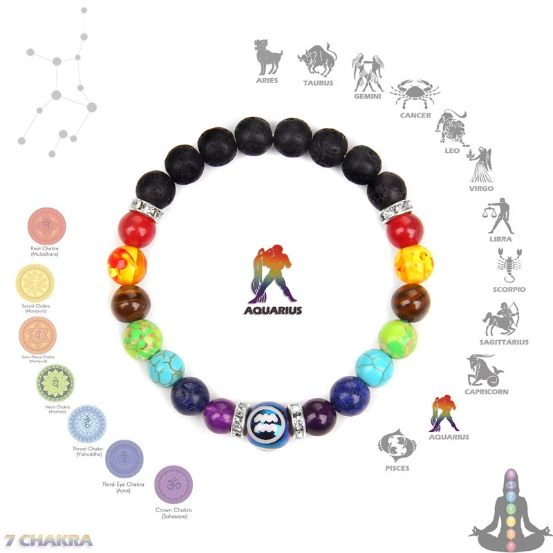7 Chakra Bracelet 12 Constellation Bracelets for Men Women Reiki Crystal Healing Anxiety Meditation bracelet jewelry