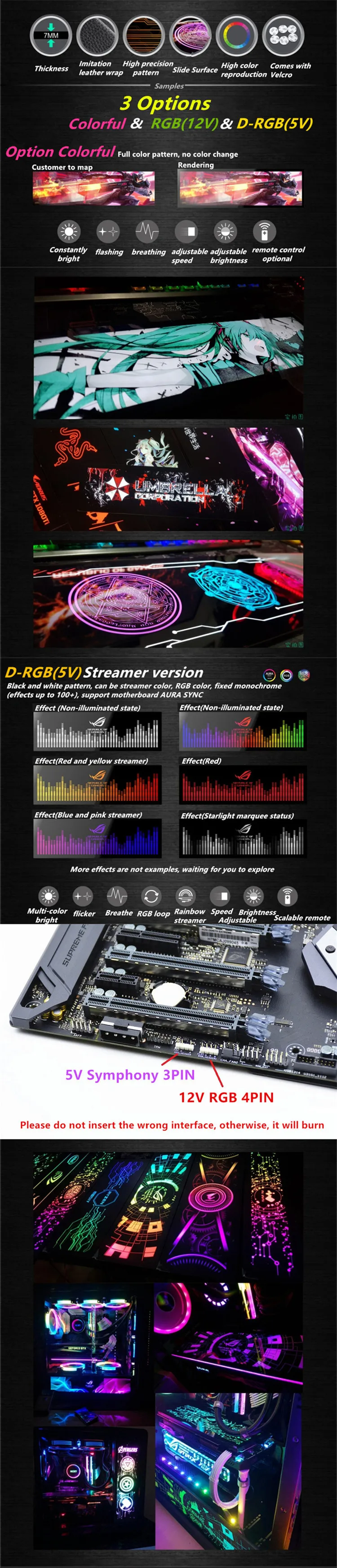 Индивидуальный чехол для ПК с боковой панелью GPU Backplane RGB Faith светильник красочный/RGB/D-RGB AURA Streamer Backplate для чехол/видеокарта